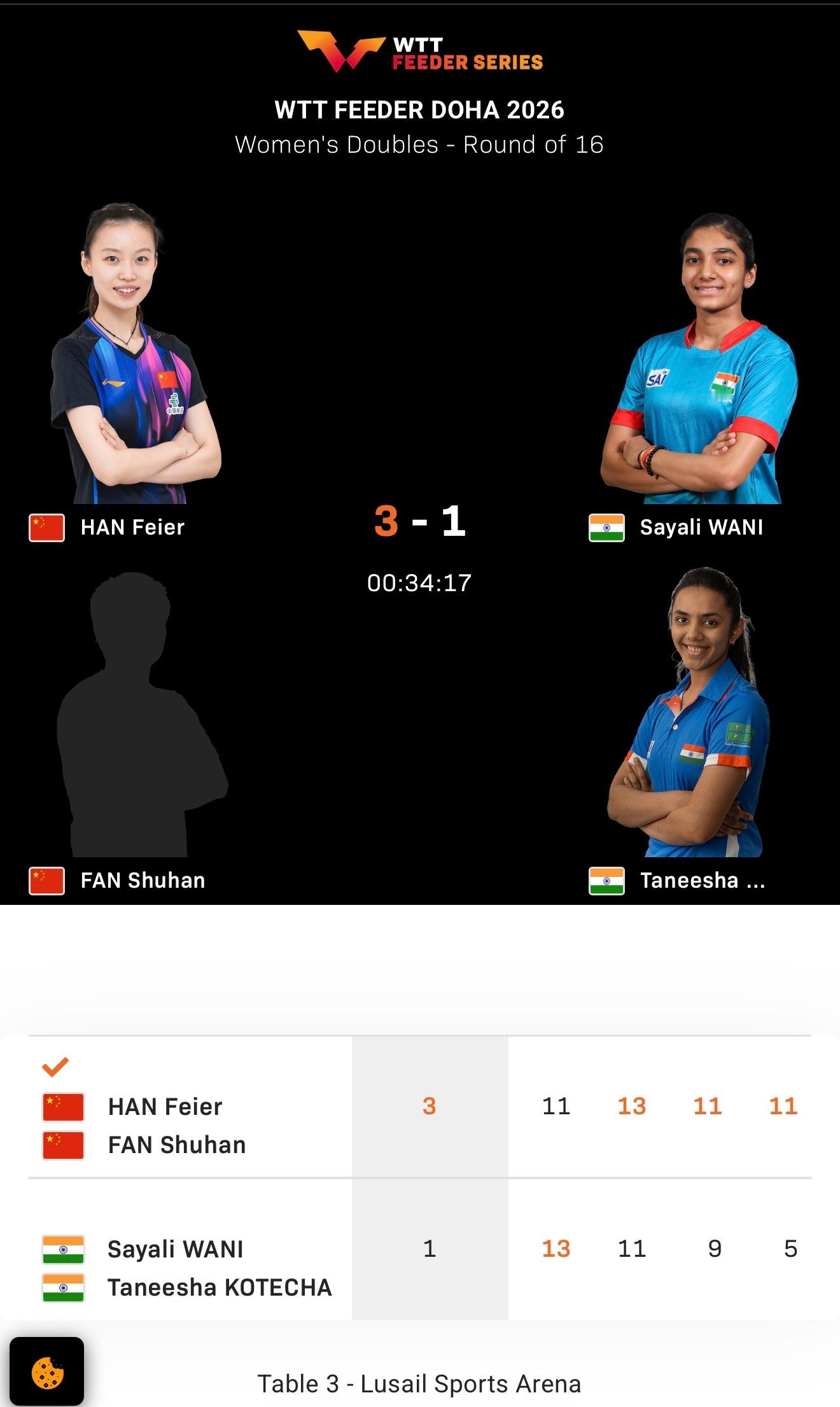 2026wtt多哈支线女子双打16-8韩菲儿/范姝涵3-1萨亚莉/科特查 