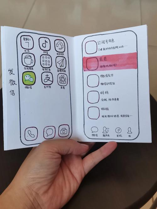 我觉得主要是两方面的问题，一是大家现在都已经非常熟悉手机得使用方法，从5岁小孩到