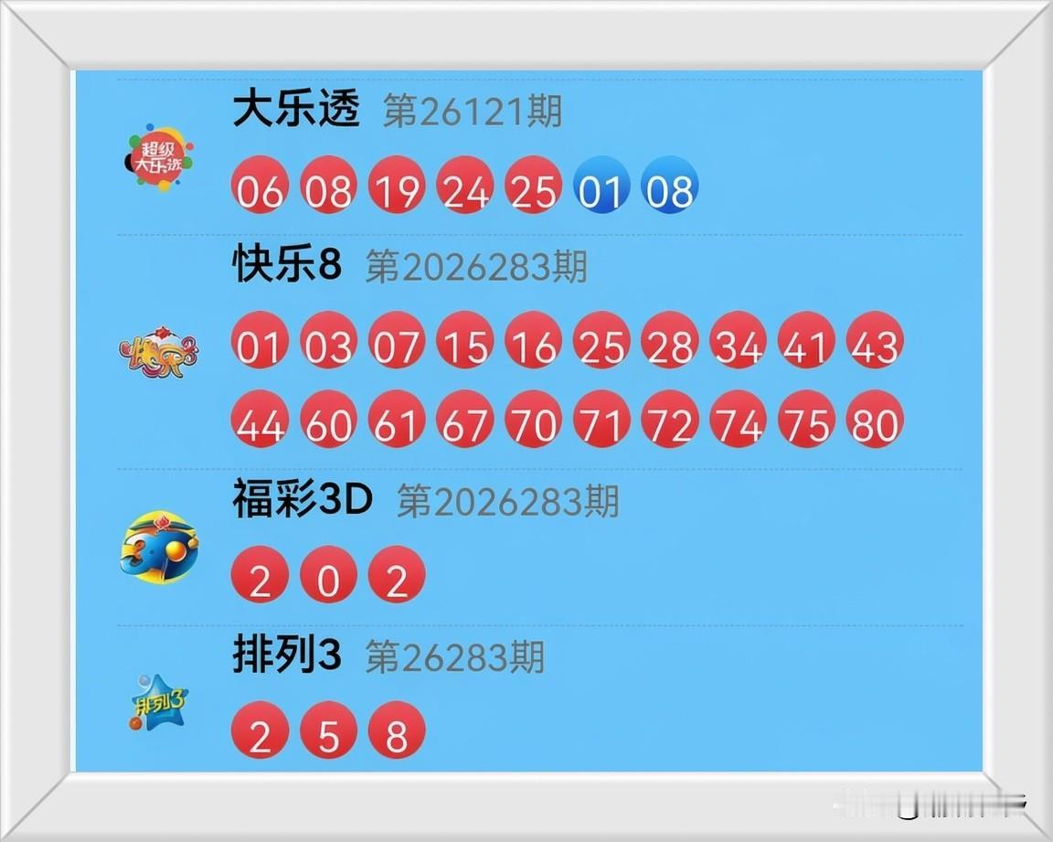 19月24日开奖信息：
昨晚号码们集体出街：
大乐透「06 08 19 24 2