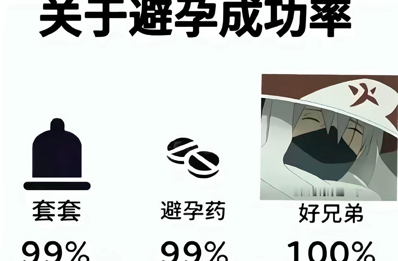 分享图片 ​​​