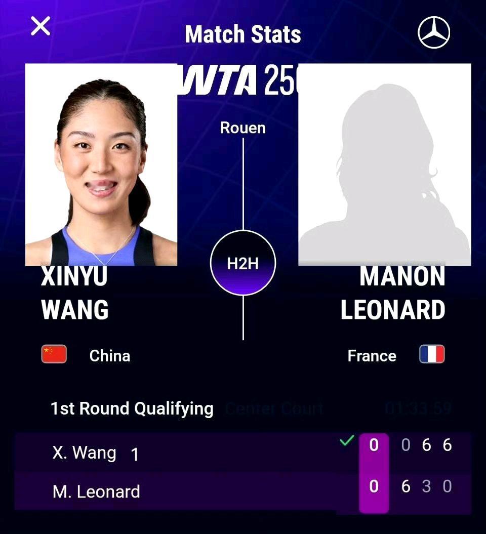 中国女网已经到了打个250资格赛也很振奋人心的时代了么！好久没有看到这样有张力的