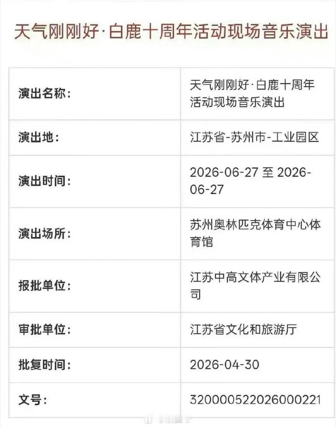 白鹿十周年粉丝见面会白鹿唱歌还可以的 白鹿演唱会过审 