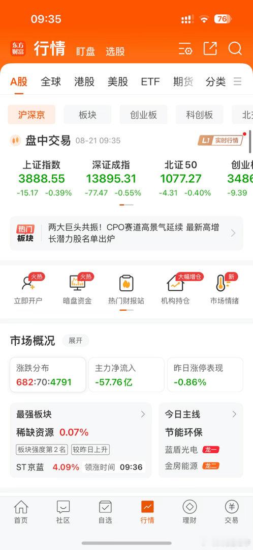 昨天的四千多家上涨，今天又六百多家上涨