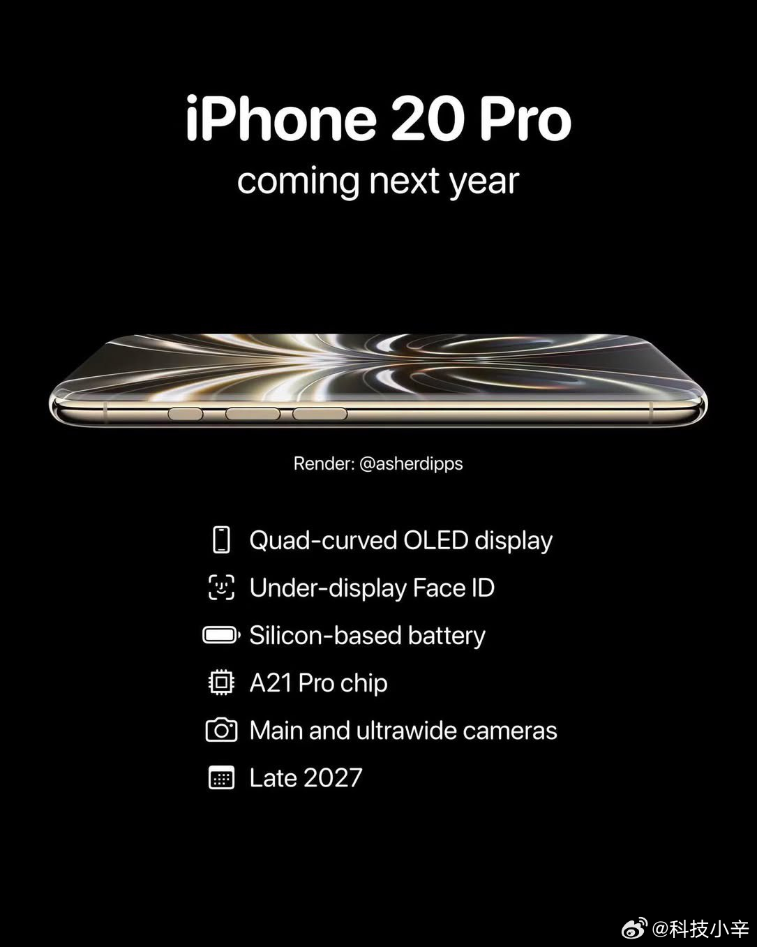 苹果打算在2027年跳过19直接出iPhone 20，为了搞20周年纪念，复刻当