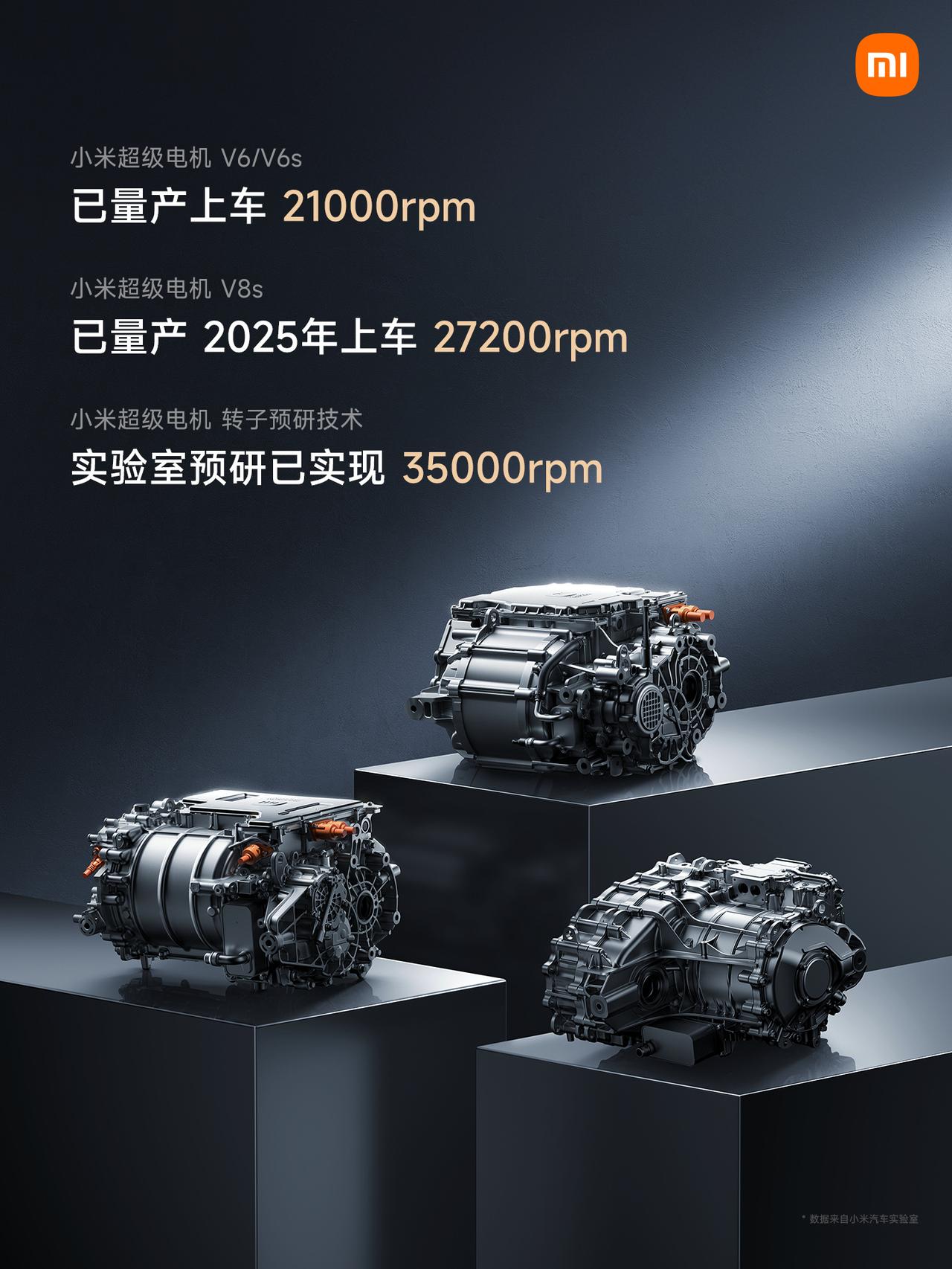 新款小米 SU7 Ultra 纽博格林赛道开测，据说新车叫 SU7 Ultra 