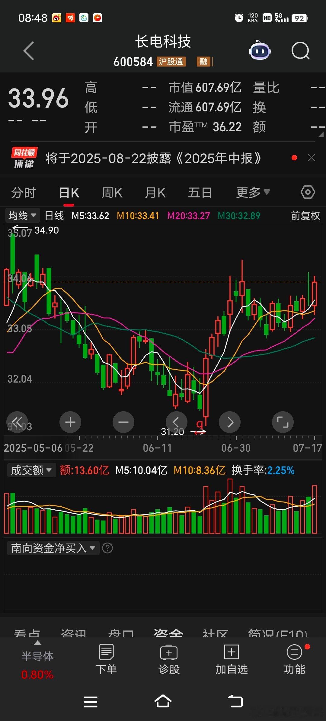 长电科技（600584）、2025年最新研报精华+核心看点+长投短炒逻辑！一、主