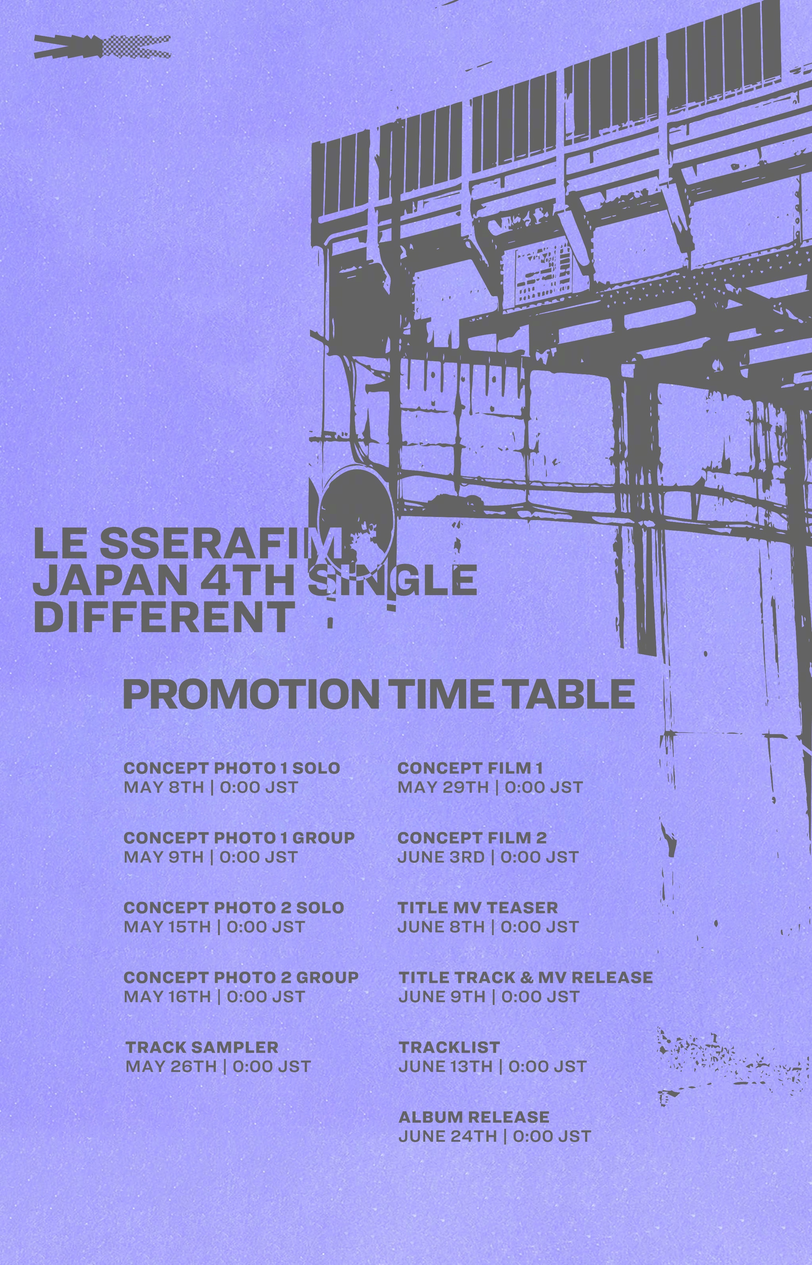 【Twi】LE SSERAFIM JP 4th SG 'DIFFERENT'回归