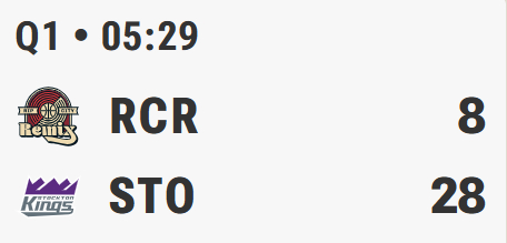 卫冕冠军太强了混音vs国王NBA
