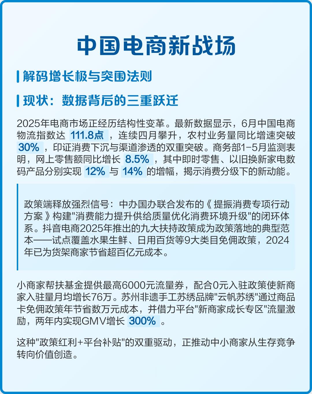 外资零售加速布局中国市场 2025年电商市场呈现结构性变革：6月中国电商物流指数