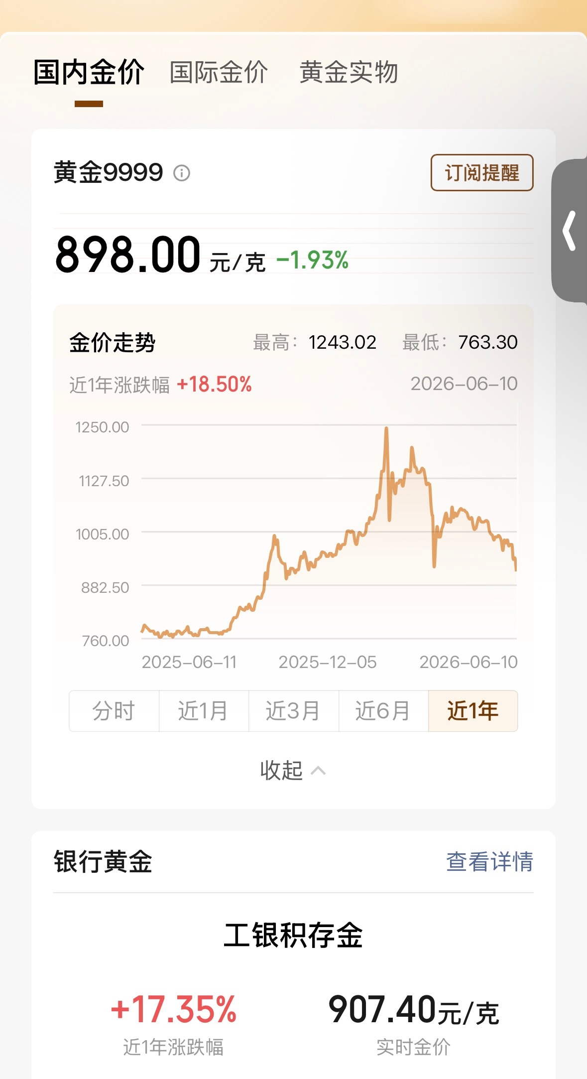 金价黄金价格已跌破900大关，回归800➕时代 