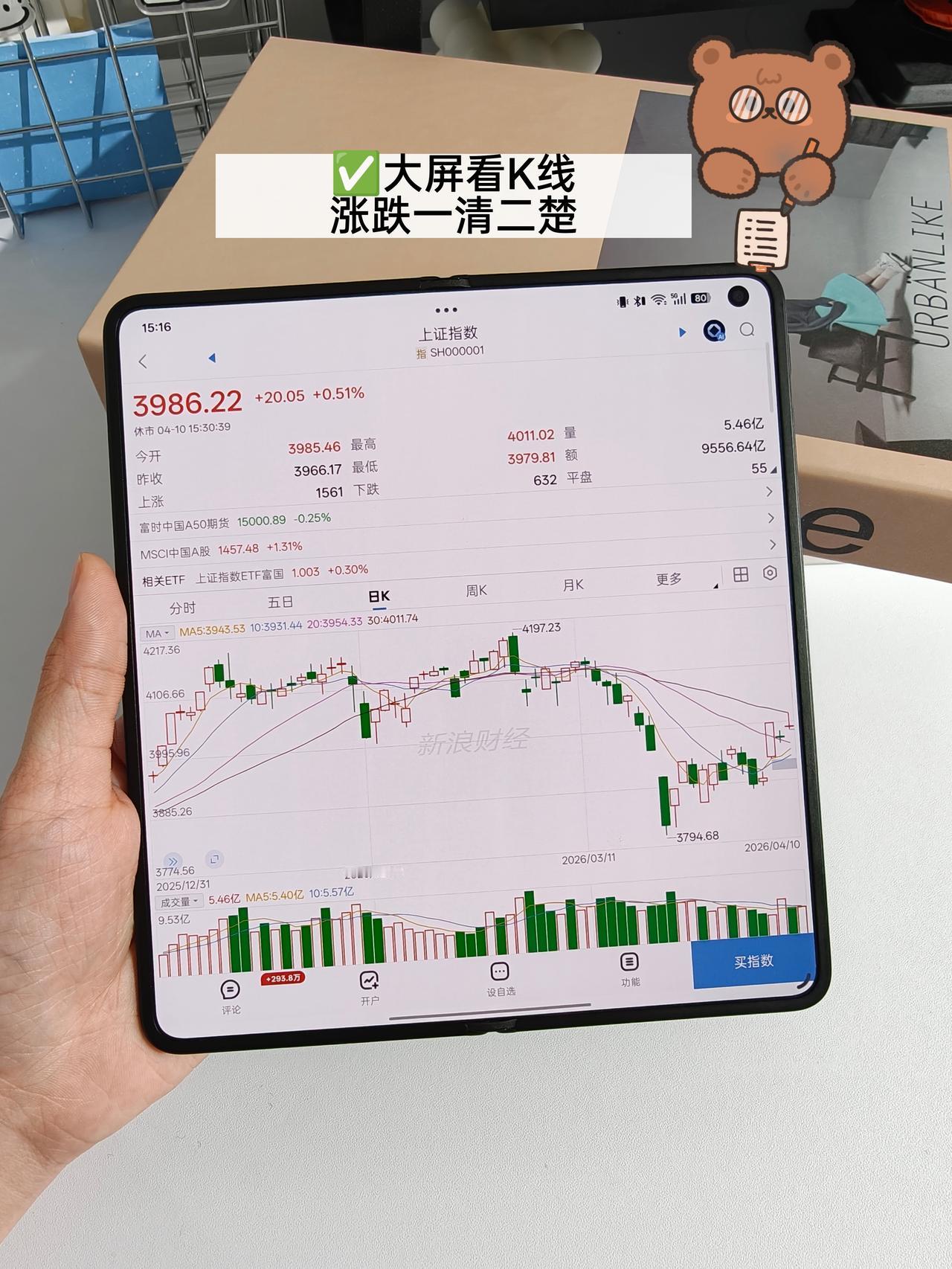 女大勇闯股市📈这样炒股能不能成功上岸？
女生炒股估计没有多少人吧？哈哈，我目前