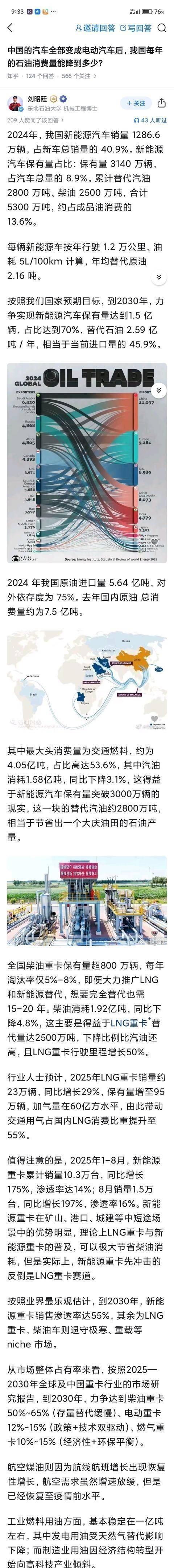中国的汽车全部变成 电动汽车 后，我国每年的石油消费量能降到多少？2024年中国
