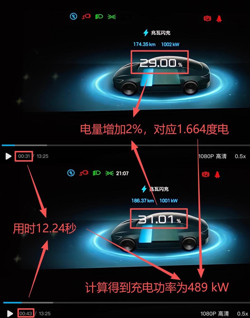 刷屏哥又来了，这次他质疑我的计算兆瓦闪充的功率图是随我手画的！一个月了，终于有人