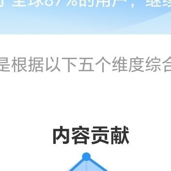 每日一善‎阳光‎信用 💜‎每日一善 余生很贵，努力活成自己想要的样子，愿你能穿