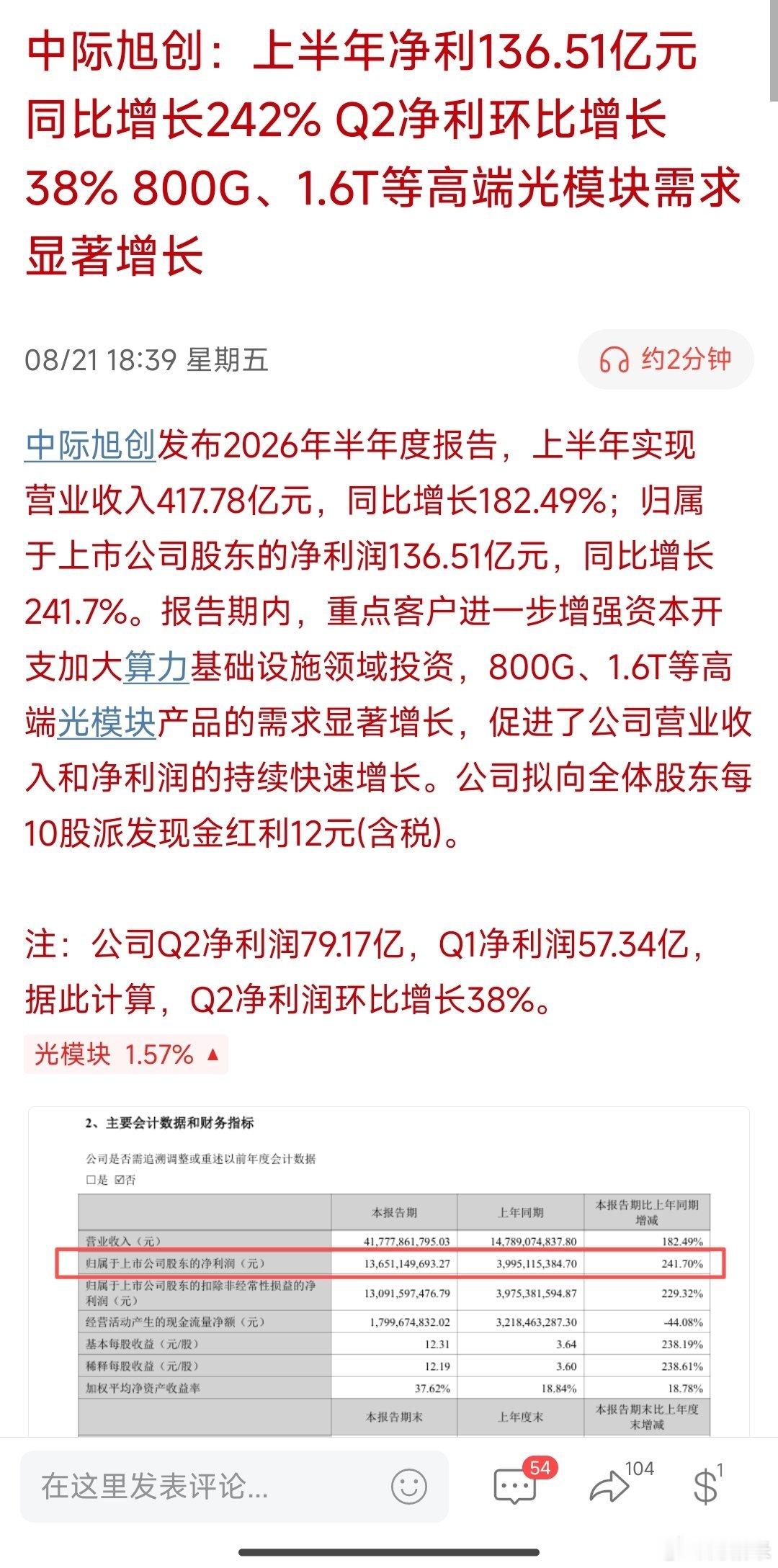 中际旭创：上半年净利136.51亿元同比增242%Q2净利环比增长38% 800