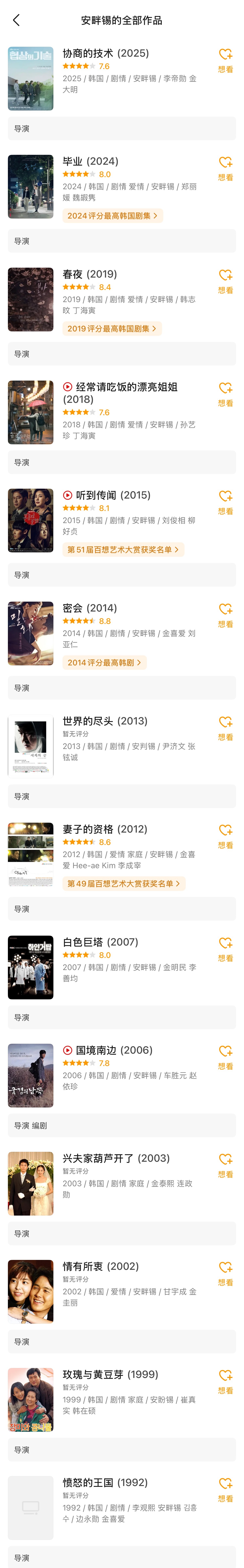 卧槽。。。。《春夜》《经常请吃饭的漂亮姐姐》《密会》导演安畔锡脑出血去世，享年6