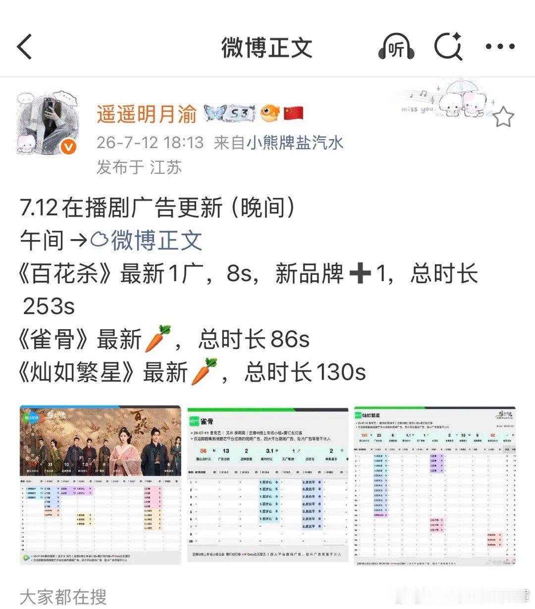 商家越来越谨慎了 再没起势可能会看到长剧暑期档全萝卜的壮观景象