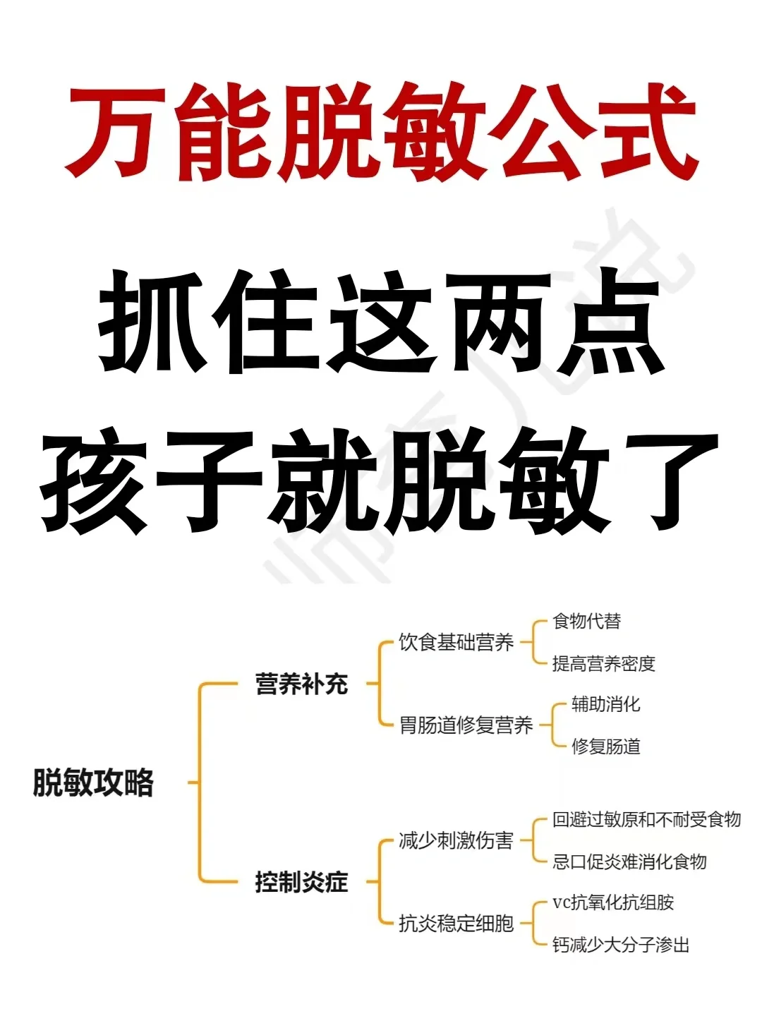 过敏公式！抓住这两点，和过敏说再见