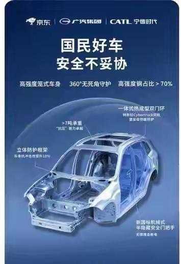 京东进入两个热门行业！外卖行业和电动汽车行业！
   造车真和手机一样？装配就可