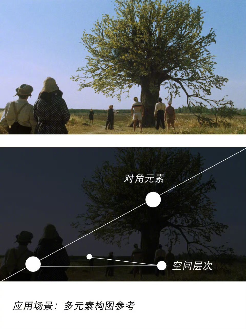 跟电影学摄影｜《阿玛柯德》 ​​​