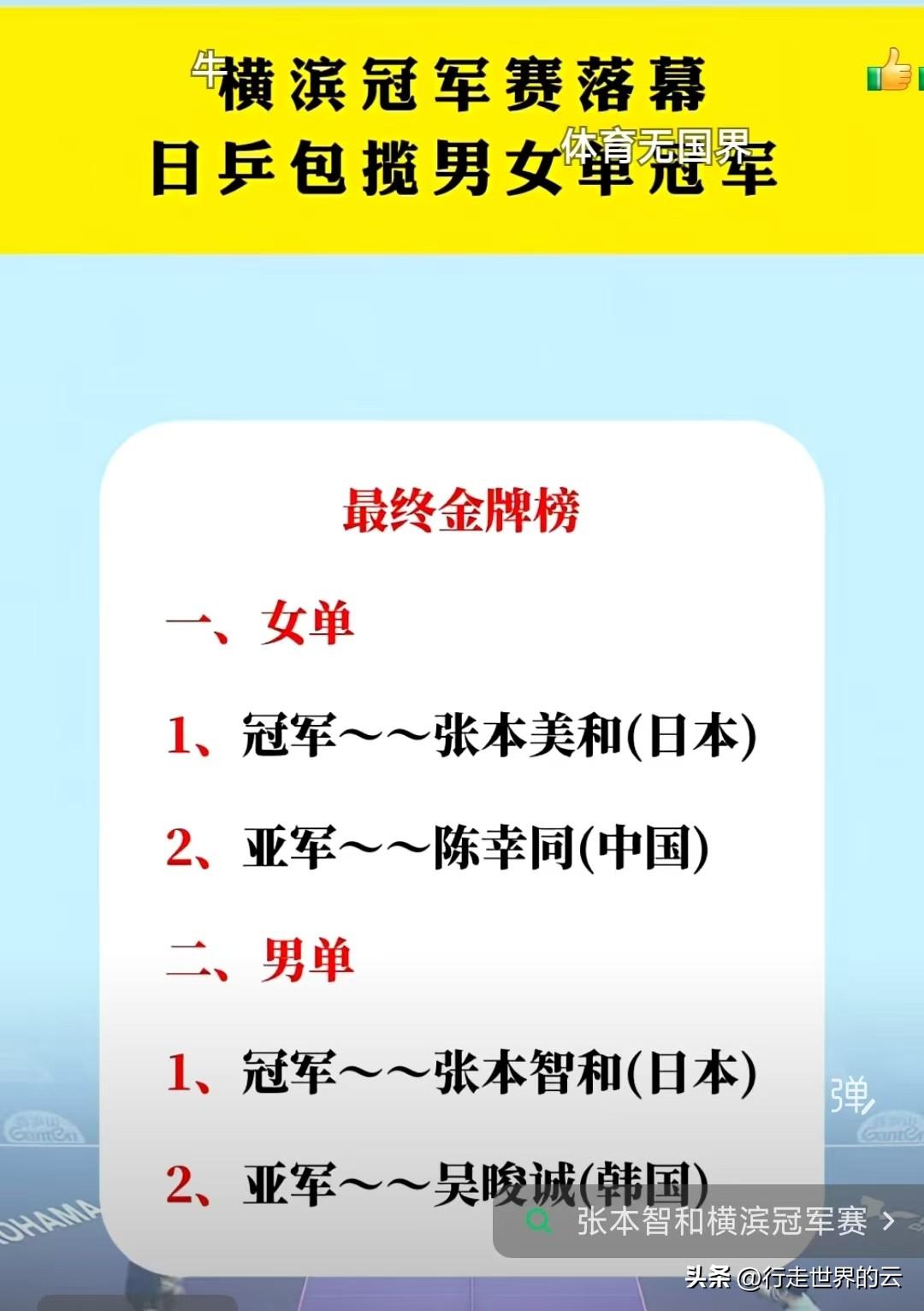 乒乓球的优势也被日本拿走了，一声叹息