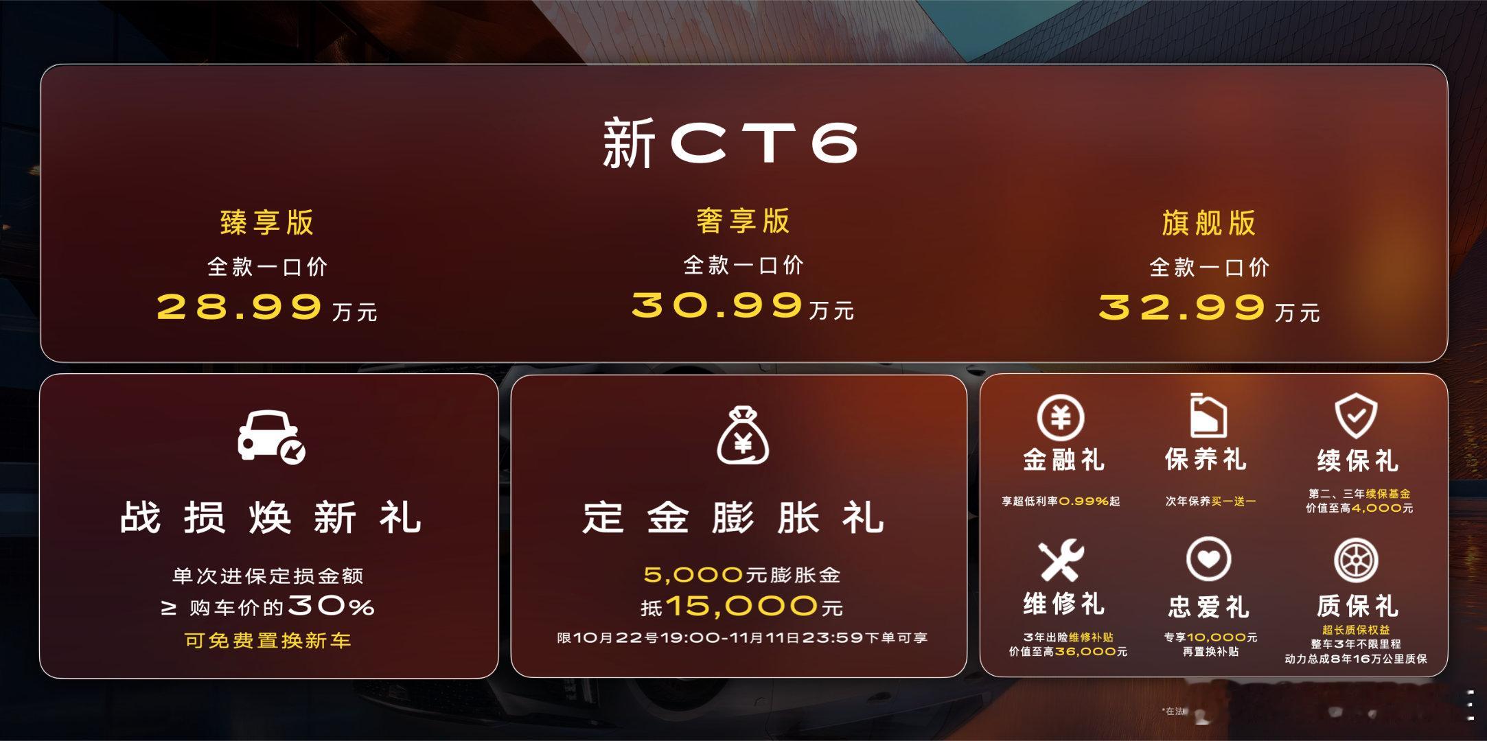 新CT6这次把“美式豪华”卷出了新高度——用30万级价格堆出百万级配置，磁浮底盘