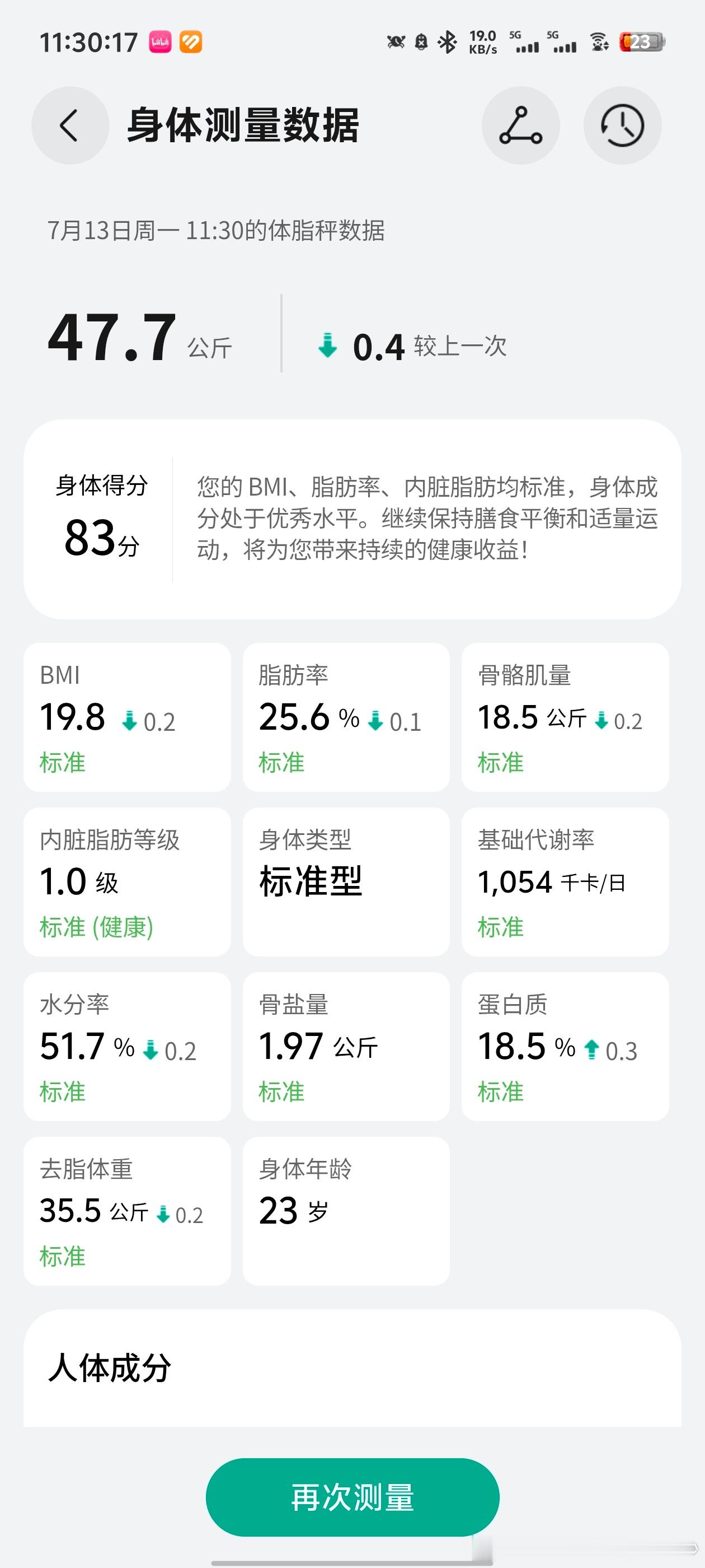 早上好。