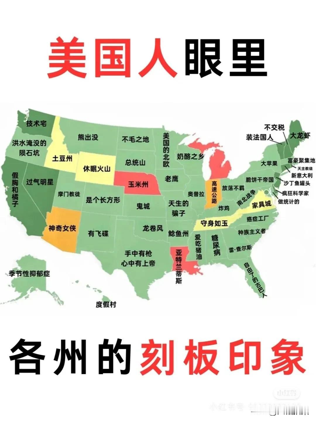 美国其实是一个相对松散的联邦，各个州之间经常互撕挤兑，这张图就是美国各州之间的刻