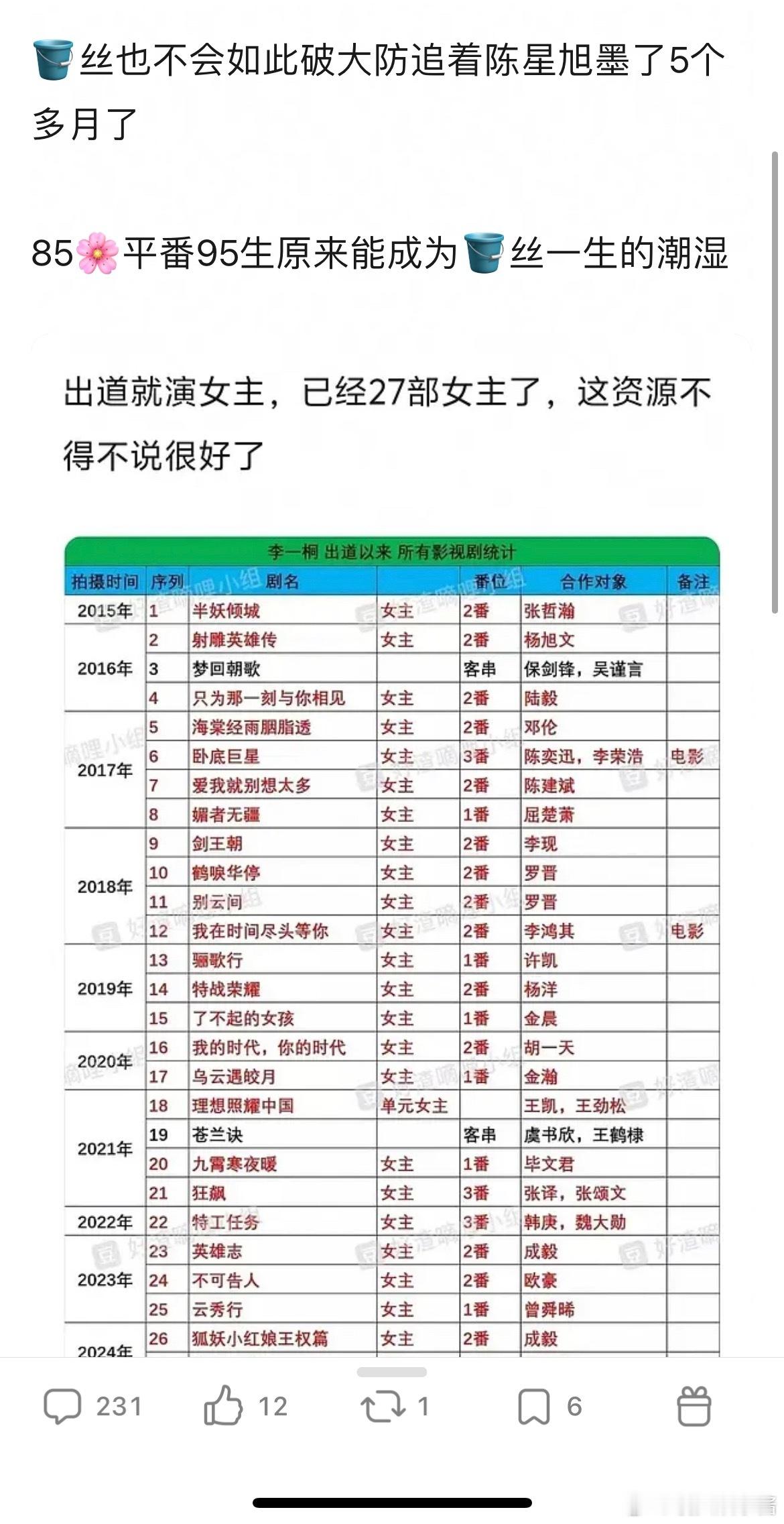 李一桐要是狂飙不独寒，是不是就不会和95生平番了 