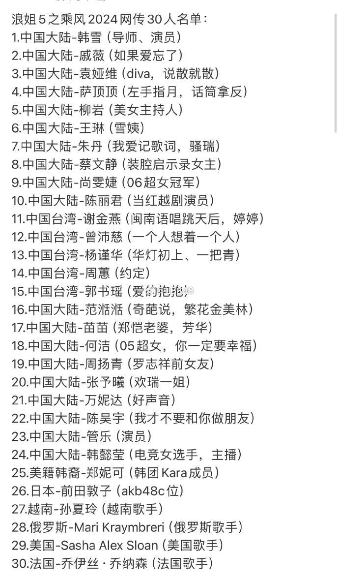 #宝藏兴趣攻略#
《乘风2024》网传名单出炉啦！这简直是个神仙打架的阵容啊！中