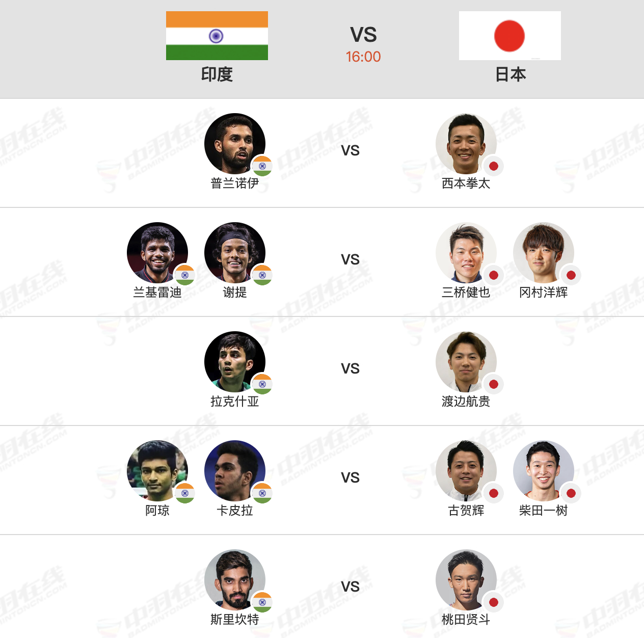 【16点男团8进4：印度🇮🇳vs🇯🇵日本】1、普兰诺伊 vs 西本拳太（