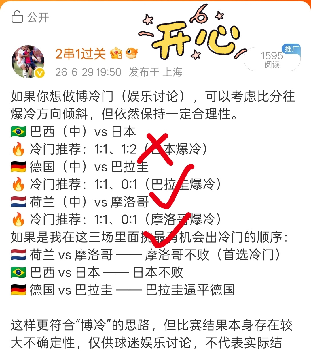 科特迪瓦vs挪威⚠️ 提示仅分析预测，不构成投注建议。注：纯球迷娱乐讨论交流，不
