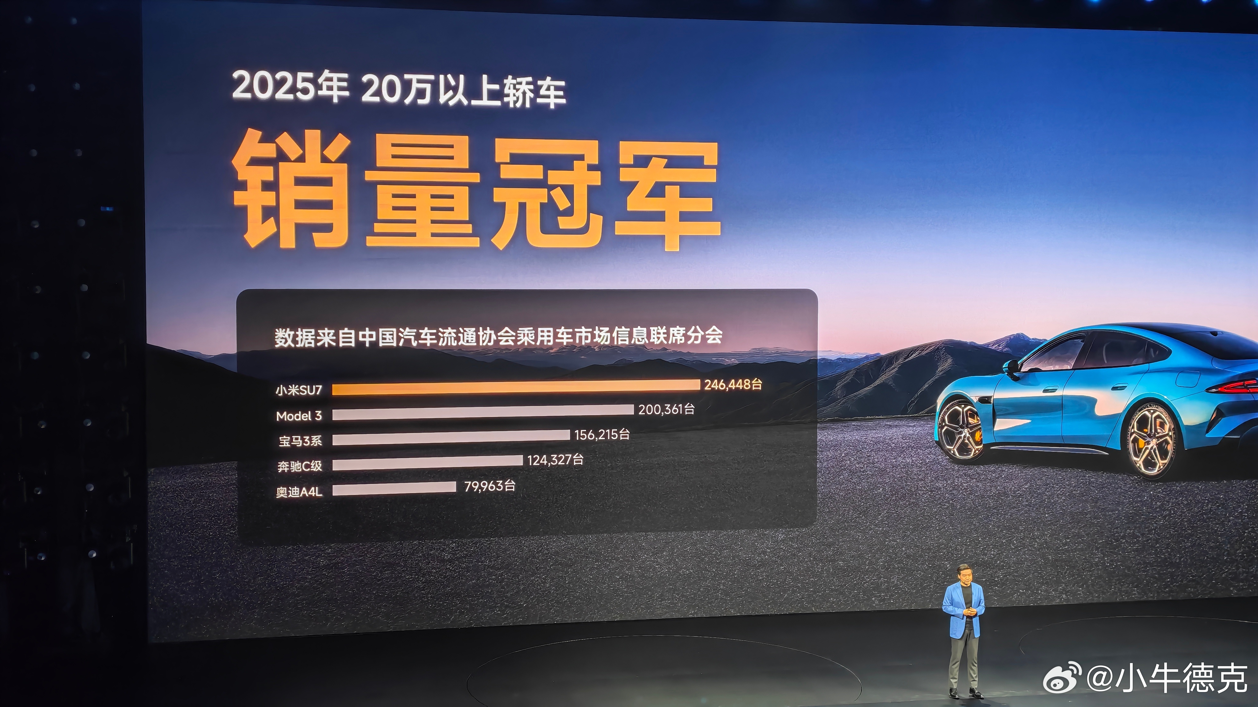 20万以上轿车里的销量第一，消费者的认可，才是小米最大的底气。 