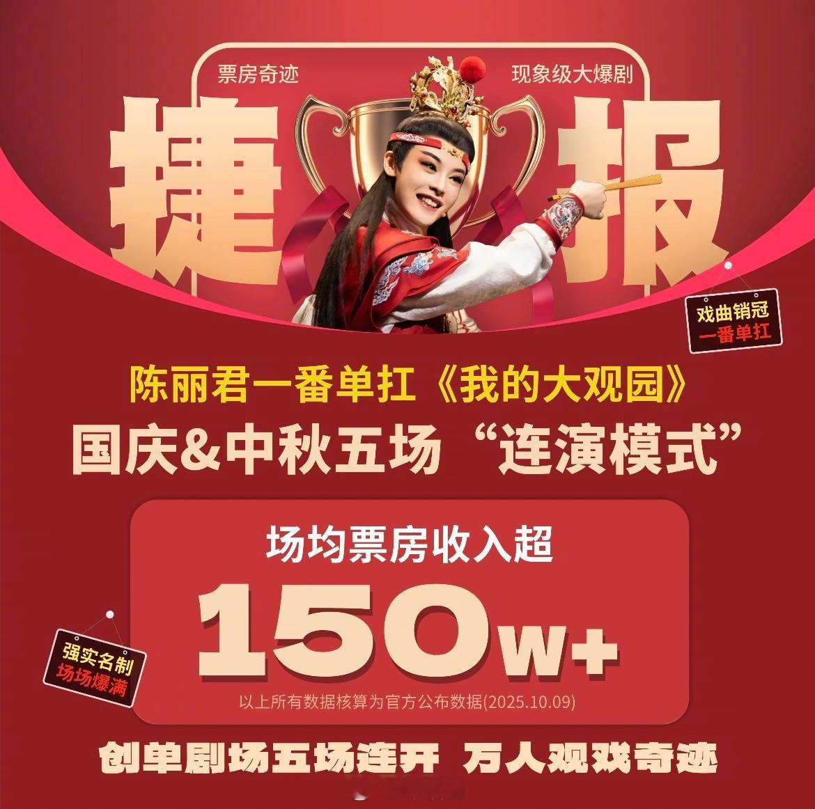 陈丽君《我的大观园》国庆连演五场，场均票房收入超150w➕，演艺经济引爆假日！！