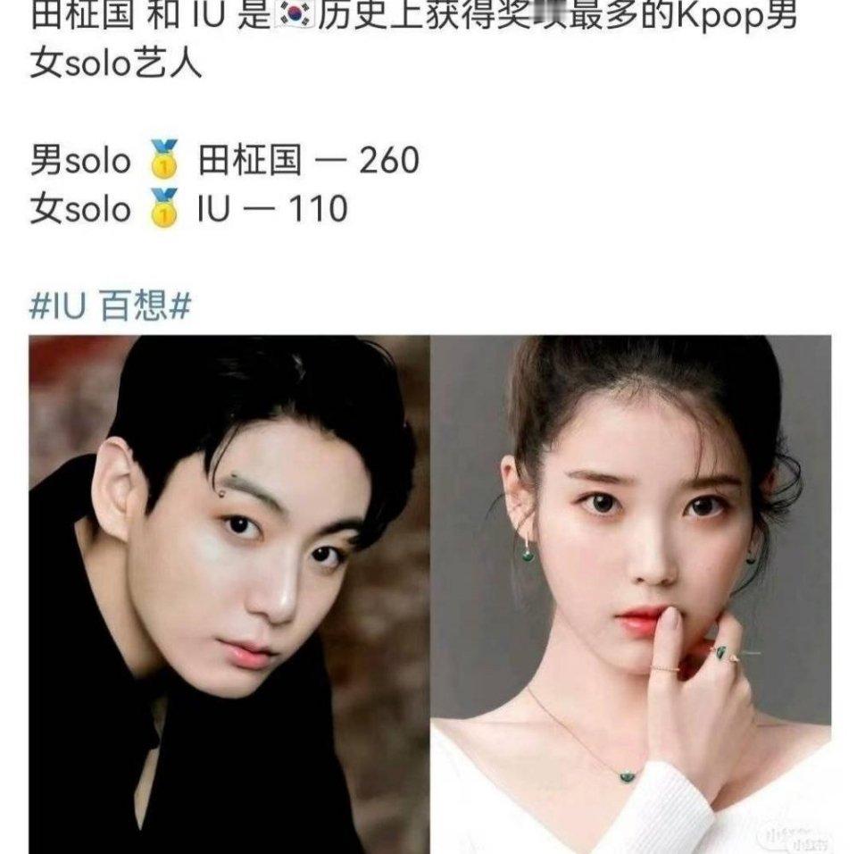 田柾国得奖kpop断层第一，朴智旻有田柾国的零头多吗？ ​​​