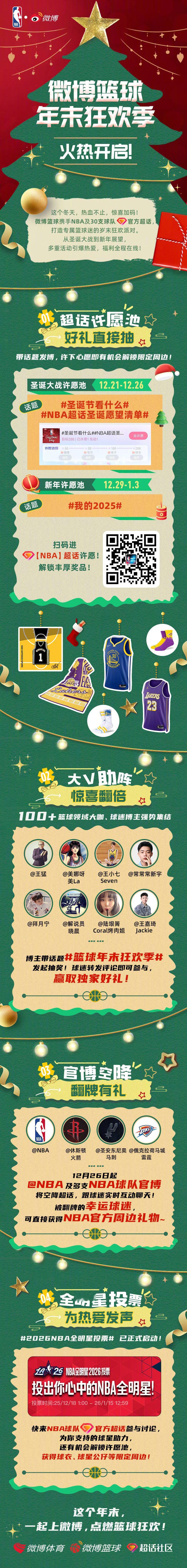 这个冬天，你有什么愿望？参加活动，赢取詹姆斯装备！！！NBA超话圣诞愿望清单詹姆
