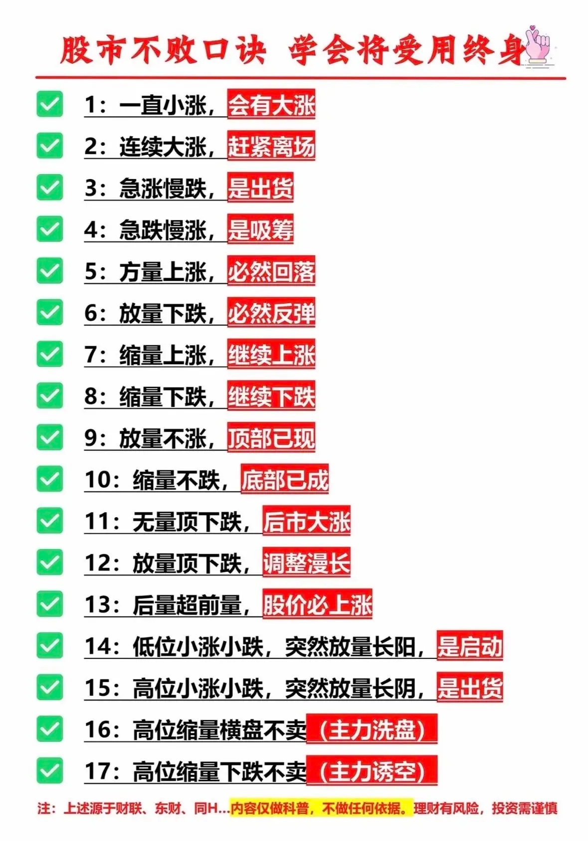 股市里流传着不少不败口诀，还真有点实用价值。像“大涨之后必回调，K 线多日画三角