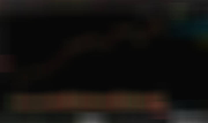 见底了吗？成为TA的真爱粉大盘：自行判断个股：周末文章隔夜美股大跌，下周大盘走势