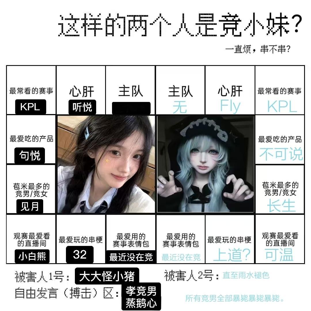 最吃黑历史三人