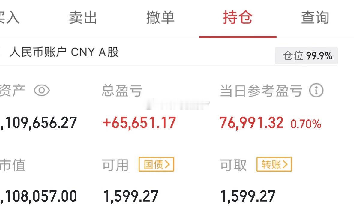 短线炒股高阶策略1. 放弃“尾盘买股”的低阶认知盲目信奉“尾盘买股稳赚不亏”，是