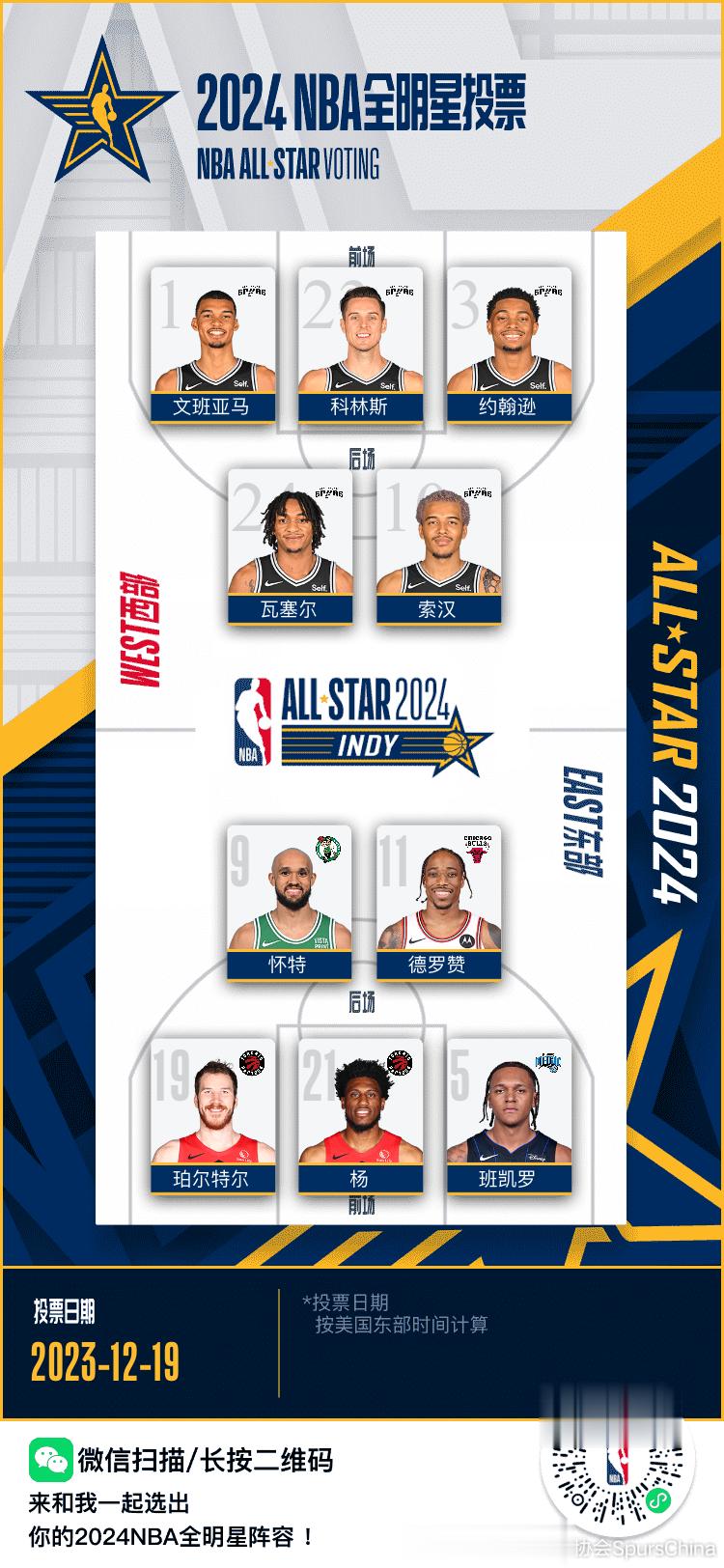 别问，问就是班切罗给我签过名[doge][doge] ​​​