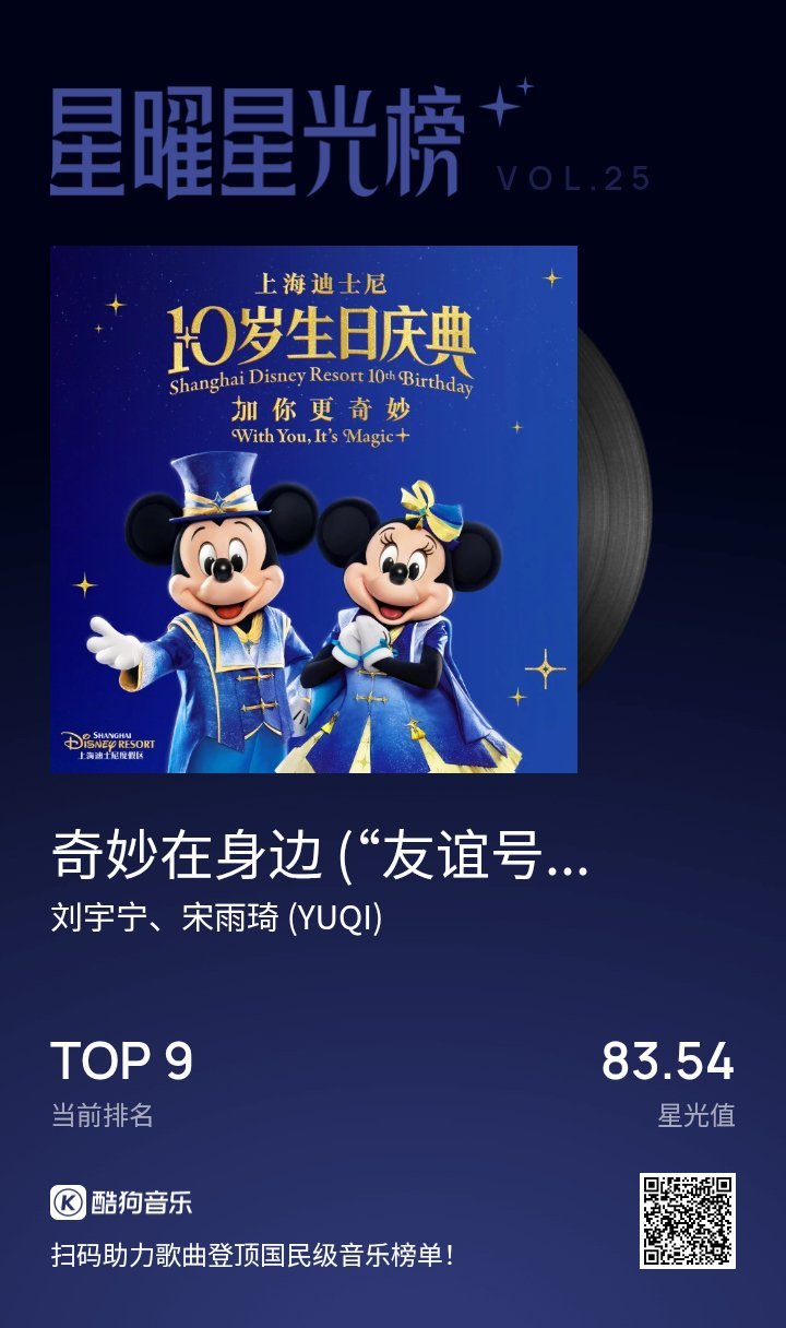 国民流行音乐实时风向标 网页链接  刘宇宁摩登兄弟