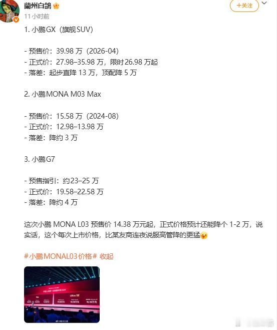 我自己也下定了，从个人感情来说，肯定是越低越好但我还是感觉12.98不太可能，1