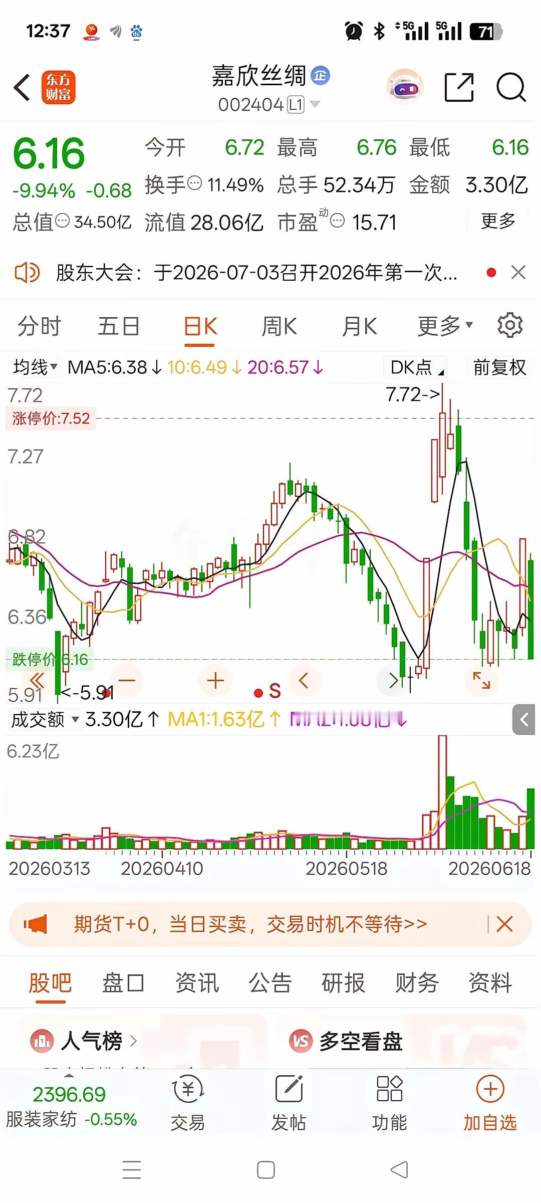 一位股民在股吧崩溃嚎啕大哭，7.43元满怀信心重仓杀入嘉欣丝绸，一口气买进800