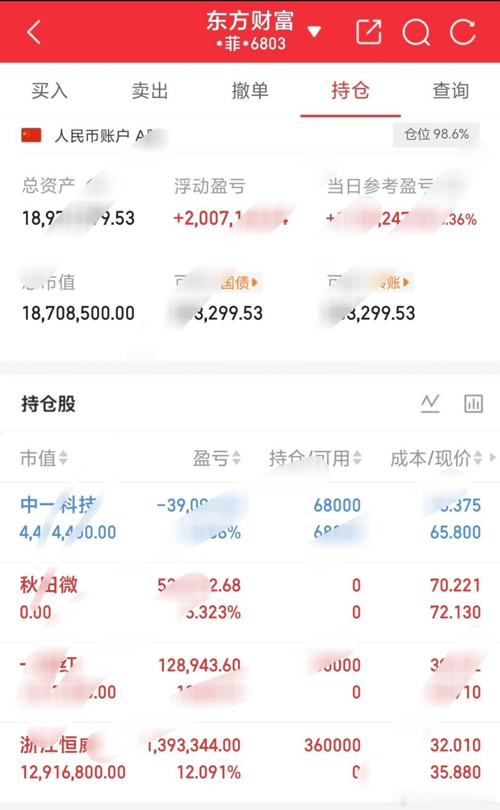  五月完美收官之战，守住本月利润，六月再战新高📈个人新仓浙江恒威一品红持有中一