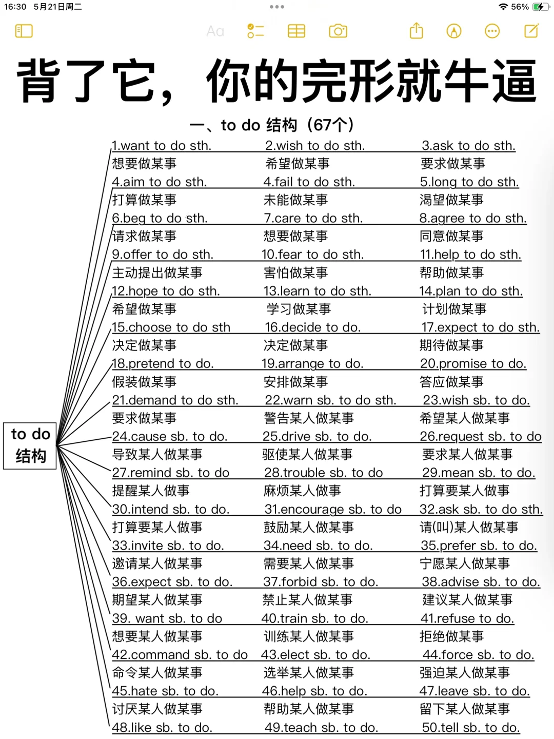 背完这篇，完形填空闭眼选答案！英语稳上130+