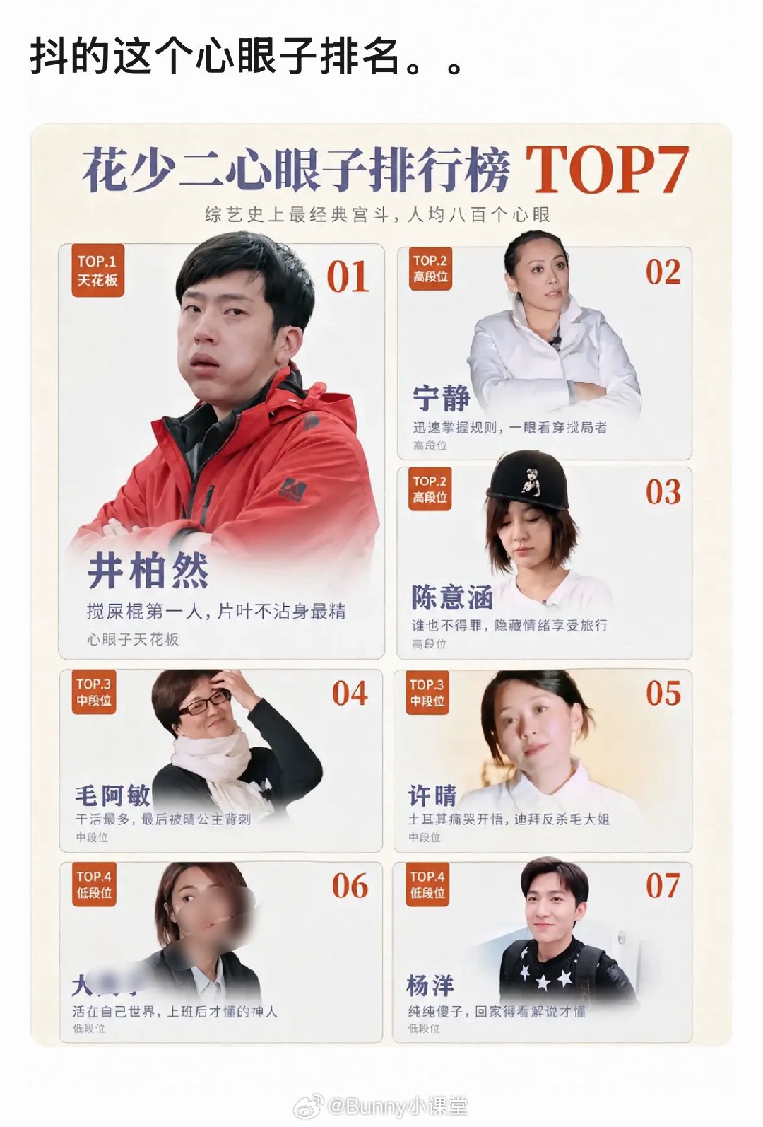 抖人做的花少2心眼子排行榜，全民盘花学[老师好] ​​​