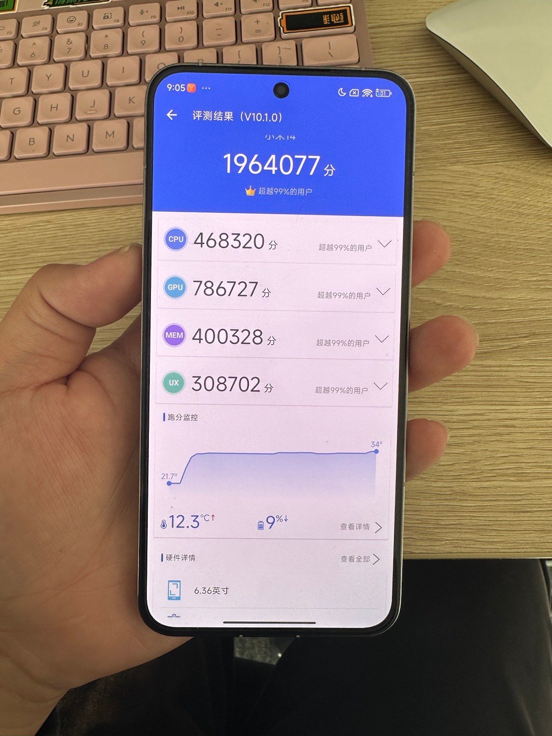 今早上随手跑了哥安兔兔，不是满电跑的这个跑分你觉得咋样[开学季]我觉得可以给这个