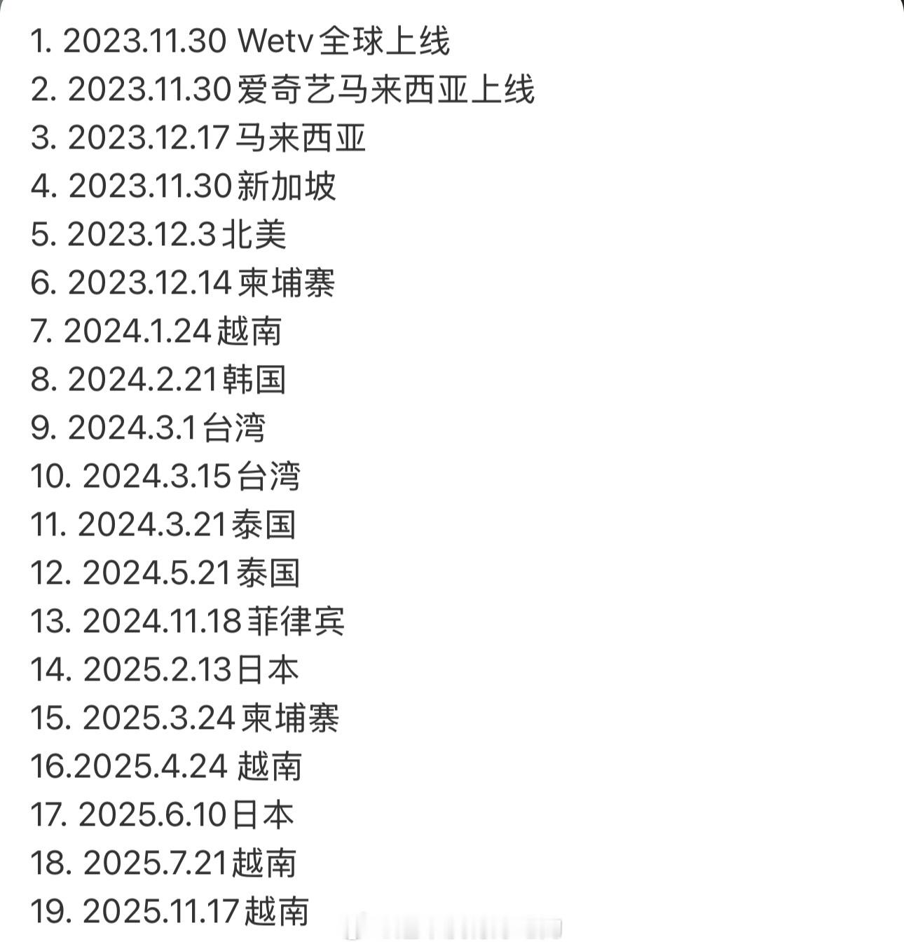 哇，我们檀健次《很想很想你》2年内已经在中国大陆以外播出19次，给剧方赚翻了！ 