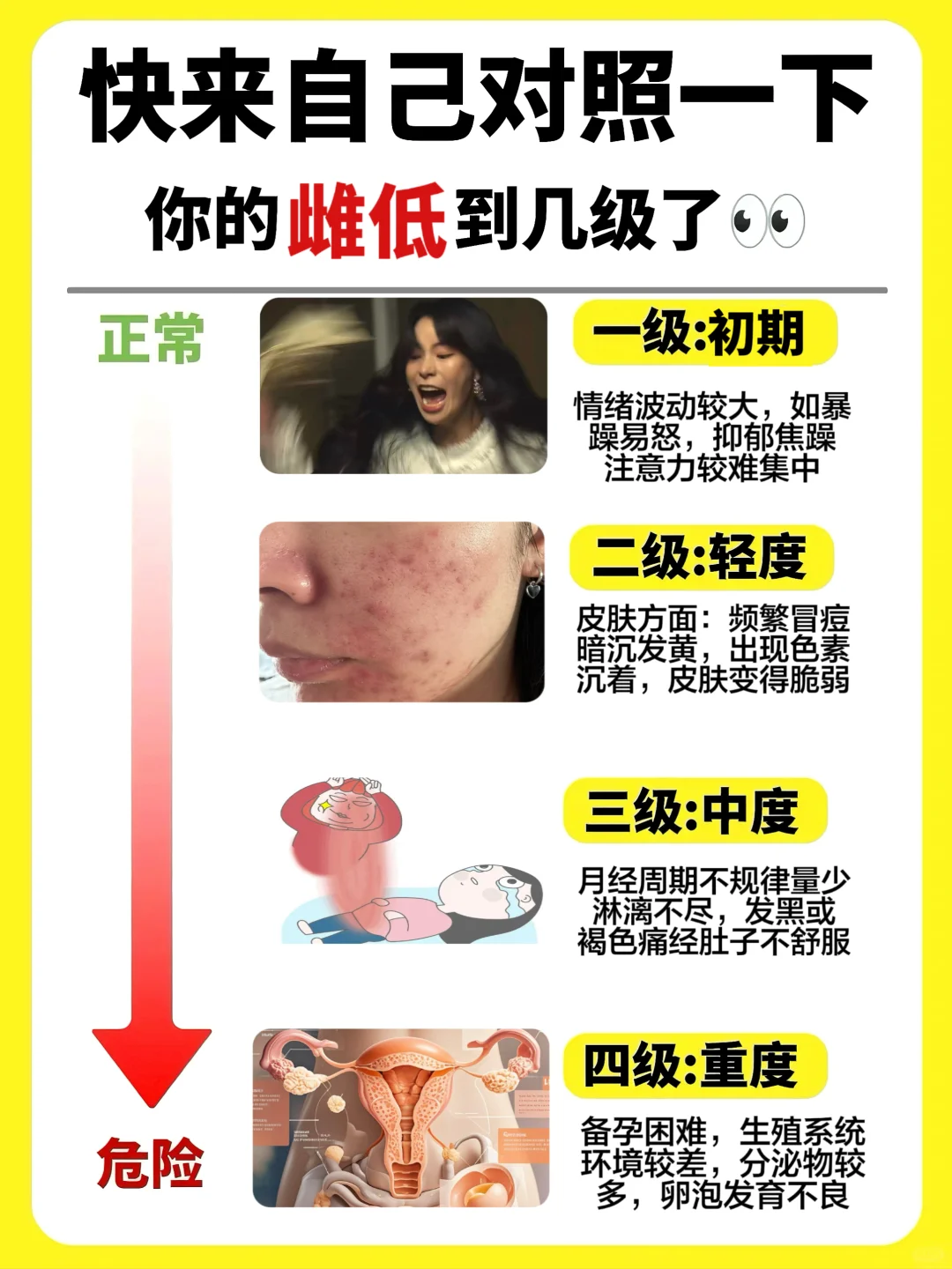 四大雌低等级，选对方法轻松逆袭！
